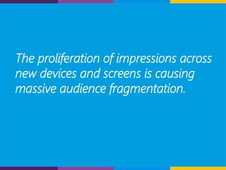 10
CONFIDENTIAL INFORMATION; PROPRIETARY
INFORMATION
10
The proliferation of impressions across
new devices and screens is causing
massive audience fragmentation.
 