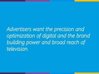 15
CONFIDENTIAL INFORMATION; PROPRIETARY
INFORMATION
15
Advertisers want the precision and
optimization of digital and the brand
building power and broad reach of
television.
 