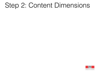 Step 2: Content Dimensions
 
