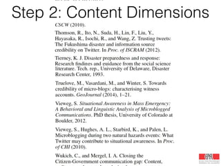 Step 2: Content Dimensions
 