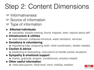 Step 2: Content Dimensions
☞ Informativeness
Informative:
useful information, situational information, etc.
Not informative:
prayers, trolling, spam, humor, rumor, off-topic, etc.
☞ Source of information
Primary sources
Eyewitness: citizen reporters, local individuals, direct experience
Secondary & tertiary sources
Government: authorities, police & ﬁre services, public institutions
NGOs: non-proﬁt org., non-governmental org., faith-based org.
Business: comercial org., enterprises, for-proﬁt corporation
Media: news org., journalists, news media!
Outsiders: remote crowd, non-locals, sympathizers
☞ Type of information
!
!
!
!
!
!
!
!
!
Affected individuals!
casualties; people missing, found, trapped, seen; reports about self
Infrastructure & utilities!
road closures, collapsed structure, water sanitation, services
Donations & volunteering
requesting help, proposing relief, relief coordination, shelter needed
Caution & advice!
predicting or forecasting, instructions to handle certain situations
Sympathy & emotional support!
thanks, gratitude, prayers, condolences, emotion-related
Other useful information!
meta-discussions, ﬂood level, wind, visibility, weather
 
