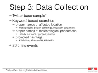 Step 3: Data Collection
☞ Twitter base-sample*
☞ 2012 & 2013
☞ ~1% random sample of Twitter public stream
☞ ~130+ million tweets per month
☞ Keyword-based searches
☞ proper names of affected location
☞ manila ﬂoods, boston bombings, #newyork derailment
☞ proper names of meteorological phenomena
☞ sandy hurricane, typhoon yolanda
☞ promoted hashtags
☞ #SafeNow, #RescuePH, #ReliefPH
☞ 26 crisis events
☞ 14 countries and 8 languages
☞ 12 different hazard types
☞ earthquake, wildﬁre, ﬂoods, bombings, shootings, etc.
!
☞ 15 instantaneous crises
☞ 15 diffused crises
* https://archive.org/details/twitterstream
 