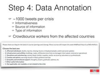 Step 4: Data Annotation
☞ ~1000 tweets per crisis
☞ Informativeness
☞ Source of information
☞ Type of information
!
☞ Crowdsource workers from the affected countries
 