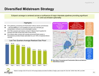 August2016_IR
13
Diversified Midstream Strategy
 Firm gathering, processing and fractionation without volume commitments
 ~355,000 MMBtu/d in non-recallable long term firm interstate gas
transportation contracts to price advantaged markets
 Firm NGL (propane and butane) contract in Mariner East II pipeline for
transport and sale at East Asia Index Prices (4Q16)
 Firm ethane sales contract with recently announced Shell cracker in
Pennsylvania provides Eclipse optionality for up to 100% of expected ethane
volumes
Blue Racer Processing and Fractionation (Berne and Natrium)
ET Rover
100,000 Dth/d –
Gulf
50,000 Dth/d ‐
Dawn
ET Rover
Term: 15 years
100,000 Dth/d – Gulf
(Expected In-service 2Q17)
50,000 Dth/d – Dawn
(Expected In-service 4Q17)
Columbia
Expected
In-service
in 4Q16
Term: 15
years
205,000
Dth/d
TCO Pool
Texas
Eastern
In-service
Term: 9.5
years
75,000
Dth/d
Gulf, M3,
Lebanon
Rockies Express / ANR South
In-service
Term: 17 months
50,000 Dth/d
ANR SE
Mariner
East II
Expected
In-service
in 4Q16
Significant
portion of
expected
propane
and butane
production
Shell Ethane Cracker
¹ Based on average of Q4 2015 and Q1 2016 average realized price before the effects of hedges; peers include AR, COG, EQT, GPOR, RICE, RRC, and SWN.
$2.19 $2.18
$2.11
$1.94
$1.79
$1.51 $1.51 $1.46
ECR Peer 1 Peer 2 Peer 3 Peer 4 Peer 5 Peer 6 Peer 7
Highlights
Last Two Quarters Average Realized Gas Price¹
Eclipse’s acreage is centered across a confluence of major interstate pipelines providing significant
in- and out-of-basin optionality
 