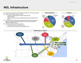 August2016_IR
22
NGL Infrastructure
Edmonton
Markets
Midwest
Markets
Ontario
Markets
Northeast
Markets
South
Markets
Gulf
Markets
Marcus
HookStephen
City, VA
Rail Transport
Natrium
Plant
Mariner East I
Mariner East II (4Q16)
Shell
Cracker
 Q2 2016 avg. realized price of $13.60/Bbl and represents ~20% of total production
 Mariner East II contract to begin in Q4 2016
― Contract to market propane and butane using East Asia
Index benchmark
― Global propane prices have not weakened with the same magnitude as US
prices
 NGL prices should firm with growing number of outlets for NGL demand, export
capacity increasing through the second half of 2016, and with the migration
through the shoulder season
 Increasing diversification of ethane markets
― Current access to ATEX and Mariner East I
― Commitment to Shell cracker (FID announced 6/7/16)
Propane
38%
Ethane
37%
C5+
12%
Normal
Butane
7%
ISO Butane
6%
Propane
38%
Ethane
33%Normal
Butane
12%
ISO
Butane
9%
C5+
8%
Mount Belvieu Eclipse
Marketing by Region
 