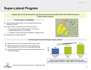 August2016_IR
8
Super-Lateral Program
Eclipse aims to revolutionize the cost structure and returns profile of the Utica Shale through its
Super-Lateral program
$854
$1,111
$1,450
Purple Hayes
18,544' ²
Peer 1 TC
9,000'
Peer 2 TC
9,000'
D&C/ft
1 Based on discussions with global service providers. 2 Completed lateral length.
 Eclipse’s Super-Lateral test well in the Utica condensate window was
completed in Q2 2016
 Longest onshore horizontal lateral ever drilled in the country1
— Total measured depth of 27,048 feet drilled in 17.6 days with
completed lateral extension of ~18,500 feet
― 124 stages at 150 foot stage spacing completed at 5.3 stages per day
 Total D&C costs of ~$850 / lateral foot
 Reduces D&C cost per foot and improves well economic metrics
 F&D costs expected to drop ~20%-30% in the condensate area,
improving well returns by ~35-70% over shorter lateral type wells
 Lessons learned give Eclipse the ability to maximize lateral lengths on all
of its operated acreage
Eclipse’s Purple Hayes D&C cost/ft is significantly below peers,
while targeting the same EUR of 1.0 Bcfe/1,000 ft in the condensate area
Purple Hayes 1H Highlights
Enhancing Economics through Longer Laterals
 