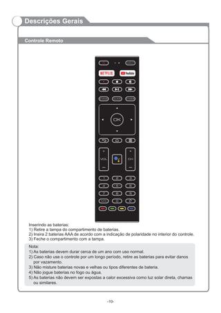 Inserindo as baterias:
1) Retire a tampa do compartimento de baterias.
2) Insira 2 baterias AAA de acordo com a indicação de polaridade no interior do controle.
3) Feche o compartimento com a tampa.
Nota:
1) As baterias devem durar cerca de um ano com uso normal.
2) Caso não use o controle por um longo período, retire as baterias para evitar danos
por vazamento.
3) Não misture baterias novas e velhas ou tipos diferentes de bateria.
4) Não jogue baterias no fogo ou água.
5) As baterias não devem ser expostas a calor excessiva como luz solar direta, chamas
ou similares.
INPUT
S.MODE GUIDE
OK
+
-
VOL
+
-
CH
1 2 3
4 5 6
7 8 9
0
P.MODE
INFO
-10-
Descrições Gerais
Controle Remoto
 