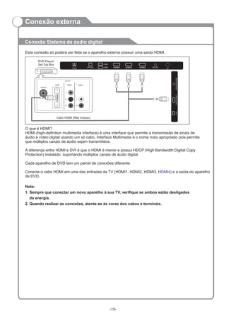Conexão Sistema de áudio digital
Esta conexão só poderá ser feita se o aparelho externo possuir uma saída HDMI.
Cabo HDMI (Não incluso)
O que é HDMI?
HDMI (high-definition multimedia interface) é uma interface que permite a transmissão de sinais de
áudio e vídeo digital usando um só cabo. Interface Multimedia é o nome mais apropriado pois permite
que múltiplos canais de áudio sejam transmitidos.
A diferença entre HDMI e DVI é que o HDMI é menor e possui HDCP (High Bandwidth Digital Copy
Protection) instalado, suportando múltiplos canais de áudio digital.
Cada aparelho de DVD tem um painel de conexões diferente.
Conecte o cabo HDMI em uma das entradas da TV (HDMI1, HDMI2, HDMI3, ) e a saída do aparelho
de DVD.
HDMI4
RJ45 RF
OPTICAL
USB
USB HDMI4 HDMI3 HDMI2 AV IN
USBHDMI1(ARC)HEADPHONE
Nota:
1. Sempre que conectar um novo aparelho à sua TV, verifique se ambos estão desligados
da energia.
2. Quando realizar as conexões, atente-se às cores dos cabos e terminais.
-15-
Conexão externa
 
