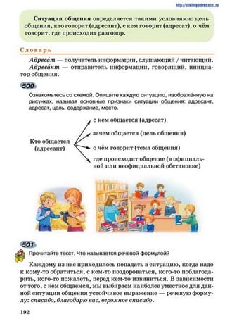 http://siikilniipidric.ucflz.ru
Ситуация общения определяется такими условиями: цель
общения, кто говорит (адресант), с кем говорит (адресат), о чём
говорит, где происходит разговор.
С л о в а р ь ____________________________________________________
Адресат — получатель информации, слушающий / читающий.
Адресант — отправитель информации, говорящий, инициа­
тор общения.
500
Ознакомьтесь со схемой. Опишите каждую ситуацию, изображённую на
рисунках, называя основные признаки ситуации общения: адресант,
адресат, цель, содержание, место.
с кем общается (адресат)
зачем общается (цель общения)
о чём говорит (тема общения)
где происходит общение (в официаль­
ной или неофициальной обстановке)
Кто общается
(адресант)
501 Ь
^ Прочитайте текст. Что называется речевой формулой?
Каждому из нас приходилось попадать в ситуацию, когда надо
к кому-то обратиться, с кем-то поздороваться, кого-то поблагода­
рить, кого-то пожалеть, перед кем-то извиниться. В зависимости
от того, с кем общаемся, мы выбираем наиболее уместное для дан­
ной ситуации общения устойчивое выражение — речевую форму­
лу: спасибо, благодарю вас, огромное спасибо.
1 9 2
 