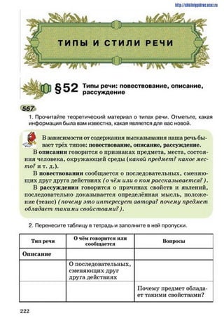 http://shkilniypidnc.ucBz.ru
С С О Типы речи: повествование, описание,
рассуждение
5 6 7
1. Прочитайте теоретический материал о типах речи. Отметьте, какая
информация была вам известна, какая является для вас новой.
Взависимости от содержания высказывания наша речь бы-
вает трёх типов: повествование, описание, рассуждение.
В описании говорится о признаках предмета, места, состоя­
ния человека, окружающей среды (какой предмет? какое мес­
то? и т. д.).
В повествовании сообщается о последовательных, сменяю­
щих друг друга действиях (о чём или о ком рассказывается? ).
В рассуждении говорится о причинах свойств и явлений,
последовательно доказывается определённая мысль, положе­
ние (тезис) ( почему это интересует автора? почему предмет
обладает такими свойствами?).
2. Перенесите таблицу в тетрадь и заполните в ней пропуски.
Тип речи Очём говорится или
сообщается
Вопросы
Описание
О последовательных,
сменяющих друг
друга действиях
Почему предмет облада­
ет такими свойствами?
2 2 2
 