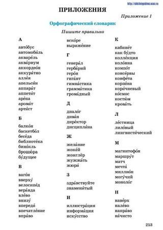 автобус
автомобиль
акварель
аквариум
аккордеон
аккуратно
аллея
апельсин
аппарат
аппетит
арена
аромат
артист
балкон
баскетбол
беседа
библиотека
бинокль
брошюра
будущее
В
вагон
вверху
велосипед
веранда
влево
внизу
впереди
впечатление
вправо
П РИ Л О Ж ЕН И Я
О рфограф ический словарик
Пишите правильно
http://shkilniipidnc.ucoz.ru
Приложение 1
вскоре
выражение
генерал
гербарий
герои
гигант
гимнастика
грамматика
громадный
д
диалог
диван
директор
дисциплина
Ж
желание
жокей
жонглёр
жужжать
жюри
3
здравствуйте
знаменитый
И
иллюстрация
информация
искусство
К
кабинет
как будто
коллекция
колонна
компот
консервы
конфета
корзина
коричневый
космос
костюм
кровать
Л
лестница
лиловый
лингвистический
М
магнитофон
маршрут
матч
мечта
миллион
могучий
монолог
Н
наверх
налево
направо
начисто
2 5 3
 