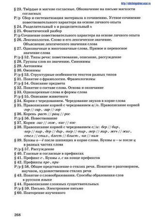 § 23. Твёрдые и мягкие согласные. Обозначение на письме мягкости
согласных
Р/р Сбор исистематизация материала к сочинению. Устноесочинение
повествовательного характера на основе личного опыта
§ 24. Разделительный ъ и разделительный ь
§ 25. Фонетический разбор
Р/р Сочинение повествовательного характера на основе личного опыта
§ 26. Лексикология. Слово и его лексическое значение.
Объяснение лексического значения слова
§ 27. Однозначные и многозначные слова. Прямое и переносное
значение слова
Р/р § 52. Типы речи: повествование, описание, рассуждение
§ 28. Группы слов по значению. Синонимы
§ 29. Антонимы
§ 30. Омонимы
Р/р § 53. Структурные особенности текстов разных типов
§ 31. Понятие о фразеологии. Фразеологизмы
Р/р § 54. Описание предмета
§ 32. Понятие о составе слова. Основа и окончание
§ 33. Одиокоренные слова и формы слова
Р/р § 55. Описание животного
§ 34. Корни с чередованием. Чередование звуков в корне слова
§ 35. Правописание корней с чередованием а//о. Правописание корней
-гор-//гар. -зар-//-зор
§ 36. Корень раст-//ращ// рос
Р/р § 56. Повествование
§ 37. Корни лаг-// лож•. кас // кос
§ 38. Правописание корней с чередованием е//и: -бер-(/-бир-.
пер // пир , дер // дир. тер // тир. мер // мир. жеч // жиг,
-стеЛ'//-стил-, -блеет-//-блист-, -ня-//-ним-
§ 39. Буквы о—ё после шипящих в корне слова. Буквы и—ы после ц
в разных частях слова
Р/Р § 57. Рассуждение
§ 40. Гласные и согласные в префиксах
§41. Префикс с-. Буквы с на конце префиксов
§ 42. Префиксы пре-, при
Р/р § 58. Общее представление о стилях речи. Понятие о разговорном,
научном, художественном стилях речи
§ 43. Понятие о словообразовании. Способы образования слов
в русском языке
§ 44. Правописание сложных существительных
Р/р § 59. Письмо. Электронное письмо
§ 60. Повторение изученного
http://shkilniypidric.ucQz.rii
2 6 8
 