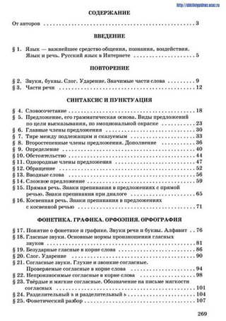 СОДЕРЖАНИЕ
http://stikilni9pidric.ucaz.ru
От авторов ...........................................................................................................3
ВВЕДЕНИЕ
§ 1. Язык — важнейшее средство общения, познания, воздействия.
Язык и речь. Русский язык в И нтернете...........................................5
ПОВТОРЕНИЕ
§ 2. Звуки, буквы. Слог. Ударение. Значимые части сл о ва.................. 9
§ 3. Части речи ................................................................................................12
СИНТАКСИС И ПУНКТУАЦИЯ
§ 4. Словосочетание......................................................................................... 18
§ 5. Предложение, его грамматическая основа. Виды предложений
по цели высказывания, по эмоциональной о кр аске.......................23
§ 6. Главные члены предложения ...............................................................30
§ 7. Тире между подлежащим и сказуемы м.............................................33
§ 8. Второстепенные члены предложения. Дополнение .......................36
§ 9. Определение..............................................................................................40
§ 10. Обстоятельство......................................................................................... 44
§11. Однородные члены предложения........................................................47
§12. Обращение ................................................................................................52
§13. Вводные слова ......................................................................................... 56
§14. Сложное предложение............................................................................59
§15. Прямая речь. Знаки препинания в предложениях с прямой
речью. Знаки препинания при диалоге .............................................65
§16. Косвенная речь. Знаки препинания в предложениях
с косвенной речью ...................................................................................71
ФОНЕТИКА. ГРАФИКА. ОРФОЭПИЯ. ОРФОГРАФИЯ
§17. Понятие о фонетике и графике. Звуки речи и буквы. Алфавит . . 76
§18. Гласные звуки. Основные нормы произношения гласных
зву ко в.........................................................................................................81
§ 19. Безударные гласные в корне сл о ва......................................................86
§ 20. Слог. Ударение .......................................................................................90
§ 21. Согласные звуки. Глухие и звонкие согласные.
Проверяемые согласные в корне слова .............................................94
§ 22. Непроизносимые согласные в корне слова ...................................... 98
§ 23. Твёрдые и мягкие согласные. Обозначение на письме мягкости
согласных ..................................................................................................101
§ 24. Разделительный ъ и разделительный ь ...............................................104
§ 25. Фонетический раэбор..............................................................................107
2 6 9
 