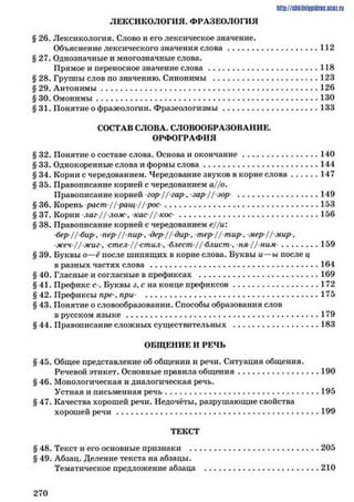 ЛЕКСИКОЛo r И51. ФРАЗЕОЛОГІЇЯ
h t tp :/ / s tik iln iiip id r ie .u c iu
§ 26. Лексикология. Слово и его лексическое значение.
Объяснение лексического значения сл о ва........................................ 112
§ 27. Однозначные и многозначные слова.
Прямое и переносное значение сл о в а.................................................118
§ 28. Группы слов по значению. Синонимы ...............................................123
§29. Антонимы..................................................................................................... 126
§ 30. Омонимы....................................................................................................... 130
§ 31. Понятие о фразеологии. Фразеологизмы.......................................... 133
СОСТАВ СЛОВА. СЛОВООБРАЗОВАНИЕ.
ОРФОГРАФИЯ
§ 32. Понятие о составе слова. Основа и окончание.....................................140
§ 33. Однокоренные слова и формы слова.......................................................144
§ 34. Корни с чередованием. Чередование звуков в корне слова.............. 147
§ 35. Правописание корней с чередованием а//о.
Правописание корней гор-// гар. •лар//лор• .......................................149
§ 36. Корень раст//рищ-// рос-........................................................................153
§ 37. Корни лаг / / лож-, кас*// кос ..................................................................156
§ 38. Правописание корней с чередованием е//и:
бер-//-бир-. пер-// пир-, -дер-// дир-, тер // тир-, мер // мир.
-жен // жиг-, стел //-стил-, -блеет-//-блист . -ня// ним-...................159
§ 39. Буквы о—ё после шипящих в корне слова. Буквы и—ы после ц
в разных частях слова ...............................................................................164
§ 40. Гласные и согласные в префиксах .........................................................169
§41. Префикс с-. Буквы J, с на конце префиксов.........................................172
§ 42. Префиксы пре-. при- .................................................................................175
§ 43. Понятие о словообразовании. Способы образования слов
в русском я зы к е ..........................................................................................179
§ 44. Правописание сложных существительных .........................................183
ОБЩЕНИЕ И РЕЧЬ
§ 45. Общее представление об общении и речи. Ситуация общения.
Речевой этикет. Основные правила общения.......................................190
§ 46. Монологическая и диалогическая речь.
Устная и письменная речь........................................................................195
§ 47. Качества хорошей речи. Недочёты, разрушающие свойства
хорошей р е ч и ..............................................................................................199
ТЕКСТ
§ 48. Текст и его основные признаки .............................................................205
§ 49. Абзац. Деление текста на абзацы.
Тематическое предложение абзаца ......................................................210
2 7 0
 