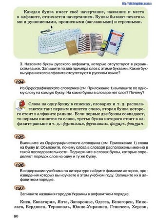 http://siikilniipidric.ucflz.ru
Каждая буква имеет своё начертание, название и место
в алфавите, отличается начертанием. Буквы бывают печатны­
ми и рукописными, прописными (заглавными) и строчными.
3. Назовите буквы русского алфавита, которые отсутствуют в украин­
ском языке. Запишите по два примера слов с этими буквами. Какие бук­
вы украинского алфавита отсутствуют в русском языке?
194
Из Орфографического словарика (см. Приложение 1) выпишите по одно­
му слову на каждую букву. На какие буквы в словаре нет слов? Почему?
Слова на одну букву в списках, словарях и т. д. распола­
гаются так: первым пишется слово, вторая буква которо­
го стоит в алфавите раньше. Если первые две буквы совпадают,
то первым пишется то слово, третья буква которого стоит в ал­
фавите раньше и т. д.: фантазия.фестиваль, фоцарь. фонтан.
195
Выпишите из Орфографического словарика {см. Приложение 1) слова
на букву В. Объясните, почему слова в словаре расположены именно в
такой последовательности. Подчеркните в словах буквы, которые опре­
деляют порядок слов на одну и ту же букву.
196
В содержании учебника по литературе найдите фамилии авторов, про­
изведения которых вы изучаете в этом учебном году. Запишите их в ал­
фавитном порядке.
197
Запишите названия городов Украины в алфавитном порядке.
Киев, Евпатория, Ялта, Запорожье, Одесса, Белогорск, Нико­
лаев, Бердянск, Тернополь, Южно-Украйней, Геническ, Херсон,
8 0
 
