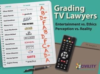 Grading TV Lawyers: Entertainment vs. Ethics, Perception vs. Reality