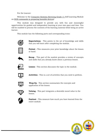 For the Learner:
Welcome to the Computer Systems Servicing Grade 11 Self-Learning Module
on DOS commands in preparing bootable devices!
This module was designed to provide you with fun and meaningful
opportunities for guided and independent learning at your own pace and time. You
will be enabled to process the contents of the learning material while being an active
learner.
This module has the following parts and corresponding icons:
Expectations - This points to the set of knowledge and skills
that you will learn after completing the module.
Pretest - This measures your prior knowledge about the lesson
at hand.
Recap - This part of the module provides a review of concepts
and skills that you already know about a previous lesson.
Lesson - This section discusses the topic in the module.
Activities - This is a set of activities that you need to perform.
Wrap-Up - This section summarizes the concepts and
application of the lesson.
Valuing - This part integrates a desirable moral value in the
lesson.
Posttest - This measure how much you have learned from the
entire module.
 