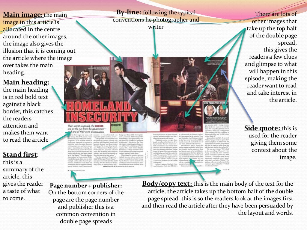 Tv listing double page spread analysis