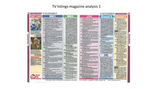 TV listings magazine analysis 1
 