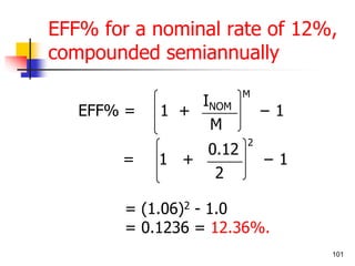 EFF% for a nominal rate of 12%, 
compounded semiannually 
101 
INOM 
M 
M 
EFF% = 1 + − 1 
0.12 
2 
2 
= 1 + − 1 
= (1.06)2 - 1.0 
= 0.1236 = 12.36%. 
 