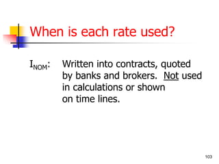103 
When is each rate used? 
INOM: Written into contracts, quoted 
by banks and brokers. Not used 
in calculations or shown 
on time lines. 
 