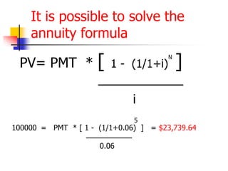 It is possible to solve the 
annuity formula 
PV= PMT * [ 1 - (1/1+i) ] 
ـــــــــــــــــــــــــــــ 
i 
100000 = PMT * [ 1 - (1/1+0.06) ] = $23,739.64 
ـــــــــــــــــــــــــــــ 
0.06 
N 
 