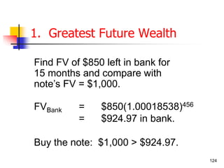 124 
1. Greatest Future Wealth 
Find FV of $850 left in bank for 
15 months and compare with 
note’s FV = $1,000. 
FVBank = $850(1.00018538)456 
= $924.97 in bank. 
Buy the note: $1,000 > $924.97. 
 