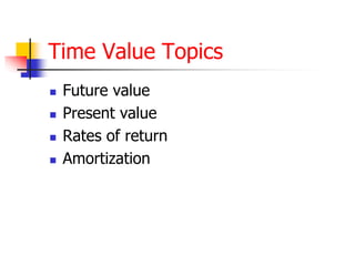 Time Value Topics 
 Future value 
 Present value 
 Rates of return 
 Amortization 
 
