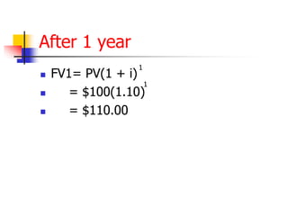 After 1 year 
 FV1= PV(1 + i) 
 = $100(1.10) 
 = $110.00 
 