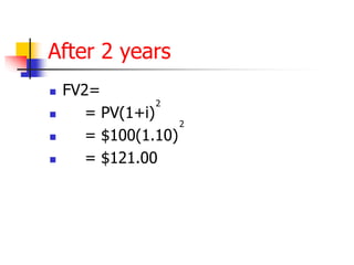 After 2 years 
 FV2= 
 = PV(1+i) 
 = $100(1.10) 
 = $121.00 
 