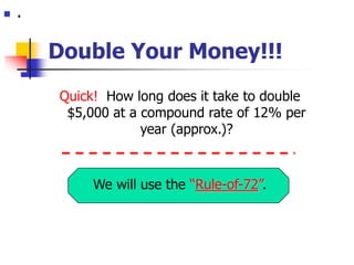 Double Your Money!!! 
 . 
Quick! How long does it take to double 
$5,000 at a compound rate of 12% per 
year (approx.)? 
We will use the “Rule-of-72”. 
 
