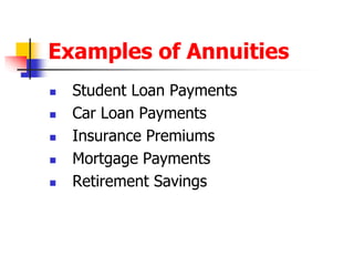 Examples of Annuities 
 Student Loan Payments 
 Car Loan Payments 
 Insurance Premiums 
 Mortgage Payments 
 Retirement Savings 
 