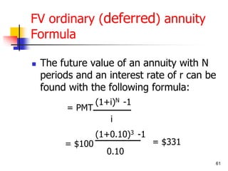 61 
FV ordinary (deferred) annuity 
Formula 
 The future value of an annuity with N 
periods and an interest rate of r can be 
found with the following formula: 
= PMT 
(1+i)N -1 
i 
= $100 
(1+0.10)3 -1 
0.10 
= $331 
 