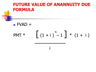 FUTURE VALUE OF ANANNUITY DUE 
FORMULA 
 FVAD = 
PMT * [ (1 + i ) – 1 ] * (1 + i ) 
ــــــــــــــــــــــــــــ 
i 
N 
 