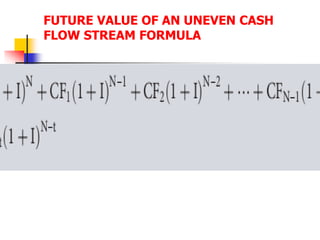 FUTURE VALUE OF AN UNEVEN CASH 
FLOW STREAM FORMULA 
 