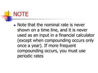 NOTE 
 Note that the nominal rate is never 
shown on a time line, and it is never 
used as an input in a financial calculator 
(except when compounding occurs only 
once a year). If more frequent 
compounding occurs, you must use 
periodic rates 
 