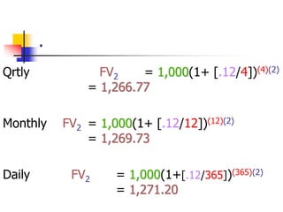. 
Qrtly FV2 = 1,000(1+ [.12/4])(4)(2) 
= 1,266.77 
Monthly FV2 = 1,000(1+ [.12/12])(12)(2) 
= 1,269.73 
Daily FV2 = 1,000(1+[.12/365])(365)(2) 
= 1,271.20 
 
