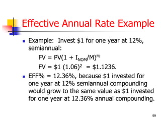 Effective Annual Rate Example 
99 
 Example: Invest $1 for one year at 12%, 
semiannual: 
FV = PV(1 + INOM/M)M 
FV = $1 (1.06)2 = $1.1236. 
 EFF% = 12.36%, because $1 invested for 
one year at 12% semiannual compounding 
would grow to the same value as $1 invested 
for one year at 12.36% annual compounding. 
 