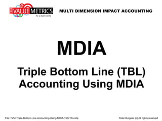 MULTI DIMENSION IMPACT ACCOUNTING
File: MDIA-Value-Accounting-for-Triple-Bottom-Line-Management-150628c.odp Peter Burgess (c) All rights reserved
MDIA
Value Accounting
for
Triple Bottom Line (TBL)
Management
 