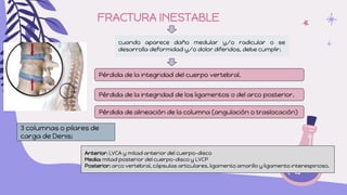 TVM cervical y dorsolumbar.pptx