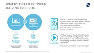 TV Media 2016 Ericsson ConsumerLab Presentation | © Ericsson AB 2016 | 2016-11-01 | Page 14 (65)
DRIVERS Differ Between
UGC AND Paid VOD
User
Generated
Professional
vs
Paid VoD
content
The “book”: quality, single
narrative that commands
time and attention
User generated
VoD content
The “pile of magazines”:
in-and-out content
snippets on any topic
Paid VOD services offer professionally
curated content and boast a select number
of exclusive quality productions that
command attention and time.
Paid VOD viewing is typically more
planned and “special”
UGC services on the other hand features
almost unlimited, crowd-generated short-
form content on any conceivable subject,
encouraging viewers to become creators
themselves.
UGC viewing is typically more spontaneous; as
a seamless part of a wider social media usage
Source: Ericsson ConsumerLab TV & Media 2010-2016
 