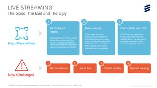 TV Media 2016 Ericsson ConsumerLab Presentation | © Ericsson AB 2016 | 2016-11-01 | Page 20 (65)
LIVE STREAMING
The Good, The Bad and The Ugly
New Possibilities
New Challenges
As close as
it gets
Broadcasting live means being
in real-time contact with the
viewers, with the potential to
offer unprecedented closeness
and raw emotional connection
1
New celebs and old
UGVC’ers who master the
format and create relevant
content will form a new genre
of online celebrities, with a
potential for global influence.
3
New venues
In the years to come,
UGVC’ers will explore the
format and give rise to new
forms of communication and
entertainment – everything
from movies and music to
journalism and storytelling.
2
No precedence
1
Live is live
2
Content quality
3
Planned viewing
4
Source: Ericsson ConsumerLab TV & Media 2016 Study
 