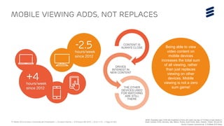 TV Media 2016 Ericsson ConsumerLab Presentation | © Ericsson AB 2016 | 2016-11-01 | Page 24 (65)
MOBILE VIEWING ADDS, NOT REPLACES
CONTENT IS
ALWAYS CLOSE
DRIVES
INTEREST IN
NEW CONTENT
THE OTHER
DEVICES USED
FOR WATCHING
ARE STILL
THERE
Being able to view
video content on
mobile devices
increases the total sum
of all viewing, rather
than just replaces
viewing on other
devices. Mobile
viewing is not a zero
sum game!
Source: Ericsson ConsumerLab TV & Media 2016 Study
BASE: Population aged 16-69 with broadband at home who watch any type of TV/Video at least weekly in
Brazil, Canada, China, Germany, Italy, Mexico, Russia, South Korea, Spain, Sweden, Taiwan, UK and US
 