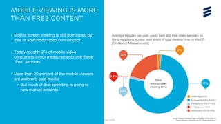 TV Media 2016 Ericsson ConsumerLab Presentation | © Ericsson AB 2016 | 2016-11-01 | Page 25 (65)
› Mobile screen viewing is still dominated by
free or ad-funded video consumption
› Today roughly 2/3 of mobile video
consumers in our measurements use these
“free” services
› More than 20 percent of the mobile viewers
are watching paid media
– But much of that spending is going to
new market entrants
Mobile viewing is More
than Free content
Source: Ericsson ConsumerLab TV & Media 2016 Study
BASE: Android smartphone app users aged 18-65 in the US
Average minutes per user, using paid and free video services on
the smartphone screen, and share of total viewing time, in the US
[On-device Measurement]
TV Media 2016 Ericsson ConsumerLab Presentation | © Ericsson AB 2016 | 2016-11-01 | Page 25 (65)
 
