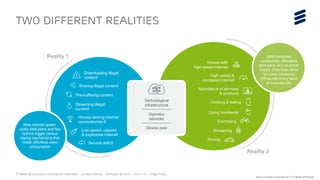 TV Media 2016 Ericsson ConsumerLab Presentation | © Ericsson AB 2016 | 2016-11-01 | Page 44 (65)
Downloading illegal
content
Sharing illegal content
Pre-buffering content
Streaming illegal
content
Homes lacking internet
connection/wi-fi
Low-speed, capped
& expensive internet
Service deficit
Slow internet speed,
costly data plans and few
options trigger various
coping mechanisms that
hinder effortless video
consumption
Homes with
high speed internet
High speed &
uncapped internet
Abundance of services
& products
Cooking & eating
Doing handiwork
Exercising
Showering
Driving
Solid perceived
connectivity, affordable
data plans and an ample
supply of services allow
for video content to
diffuse into every facet
of everyday life.
TWO DIFFERENT REALITIES
Technological
infrastructure
Operator
services
Device pool
Reality 1
Reality 2
Source: Ericsson ConsumerLab TV & Media 2016 Study
 