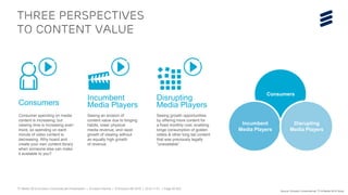 TV Media 2016 Ericsson ConsumerLab Presentation | © Ericsson AB 2016 | 2016-11-01 | Page 49 (65)
THREE PERSPECTIVES
TO CONTENT VALUE
Consumers
Consumer spending on media
content is increasing, but
viewing time is increasing even
more, so spending on each
minute of video content is
decreasing. Why hoard and
create your own content library
when someone else can make
it available to you?
Incumbent
Media Players
Seeing an erosion of
content value due to binging
habits, lower physical
media revenue, and rapid
growth of viewing without
an equally high growth
of revenue
Disrupting
Media Players
Seeing growth opportunities
by offering more content for
a fixed monthly cost, enabling
binge consumption of golden
oldies & other long tail content
that was previously legally
”unavailable”
Consumers
Incumbent
Media Players
Disrupting
Media Players
Source: Ericsson ConsumerLab TV & Media 2016 Study
 