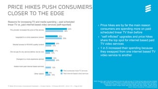 TV Media 2016 Ericsson ConsumerLab Presentation | © Ericsson AB 2016 | 2016-11-01 | Page 54 (65)
PRICE HIKES PUSH CONSUMERS
CLOSER TO THE EDGE
BASE: Population aged 16-69 with broadband at home who watch any type of TV/Video at least weekly and have increased
their paid scheduled linear TV spending, or increased their internet based video spending the last 12 months in
Australia, Brazil, Canada, China, Colombia, Dominican Republic, Germany, Greece, India, Italy, Mexico,
Netherlands, Poland, Portugal, Russia, South Africa, South Korea, Spain, Sweden, Taiwan, UK & US
44%
25%
20%
17%
14%
6%
36%
33%
12%
10%
20%
12%
10%
The provider increased the price of the service
Upgraded to a more expensive version
Wanted access to HD/UHD quality content
Did not pay for any service before, but do now
Changed to a more expensive service
Added more paid internet based services
Other reason
Reasons for increasing TV and media spending – paid scheduled
linear TV vs. paid internet based video services [self-reported]
Source: Ericsson ConsumerLab TV & Media 2016 Study
› Price hikes are by far the main reason
consumers are spending more on paid
scheduled linear TV than before
› “self inflicted” upgrades and price hikes
share the top spot for internet based paid
TV video services
› 1 in 5 increased their spending because
they swapped from one internet based TV
video service to another
 