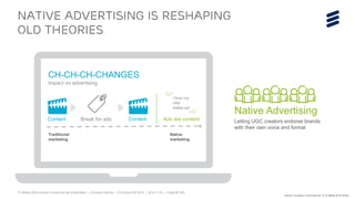 TV Media 2016 Ericsson ConsumerLab Presentation | © Ericsson AB 2016 | 2016-11-01 | Page 60 (65)
NATIVE ADVERTISING IS RESHAPING
OLD THEORIES
Native Advertising
Letting UGC creators endorse brands
with their own voice and format
Content Break for ads Content Ads are content
I love my
new
make-up!
Traditional
marketing
Native
marketing
CH-CH-CH-CHANGES
Impact on advertising
Source: Ericsson ConsumerLab TV & Media 2016 Study
 