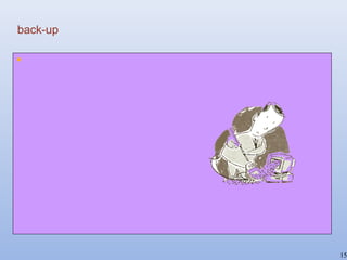 back-up

15
 
