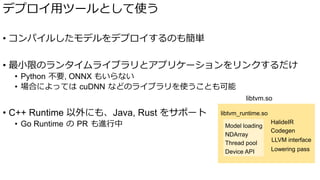 デプロイ用ツールとして使う
• コンパイルしたモデルをデプロイするのも簡単
• 最小限のランタイムライブラリとアプリケーションをリンクするだけ
• Python 不要, ONNX もいらない
• 場合によっては cuDNN などのライブラリを使うことも可能
• C++ Runtime 以外にも、Java, Rust をサポート
• Go Runtime の PR も進行中
libtvm.so
libtvm_runtime.so
Thread pool
Codegen
LLVM interface
Model loading
NDArray
Device API
HalideIR
Lowering pass
 
